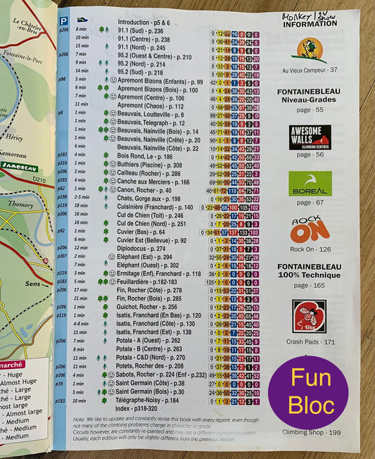 Fontainebleau Topo Fun Bloc Jingo